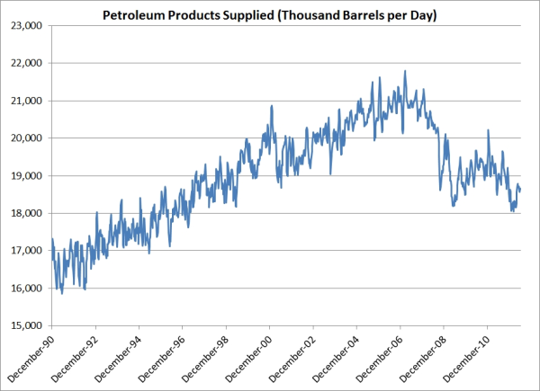 fuel hedging united states demand resized 600